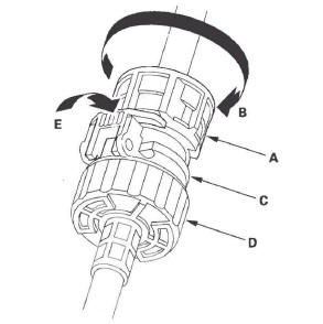 Honda CR-V. Automatic Transmission