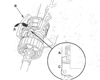 Honda CR-V. Automatic Transmission