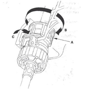 Honda CR-V. Automatic Transmission