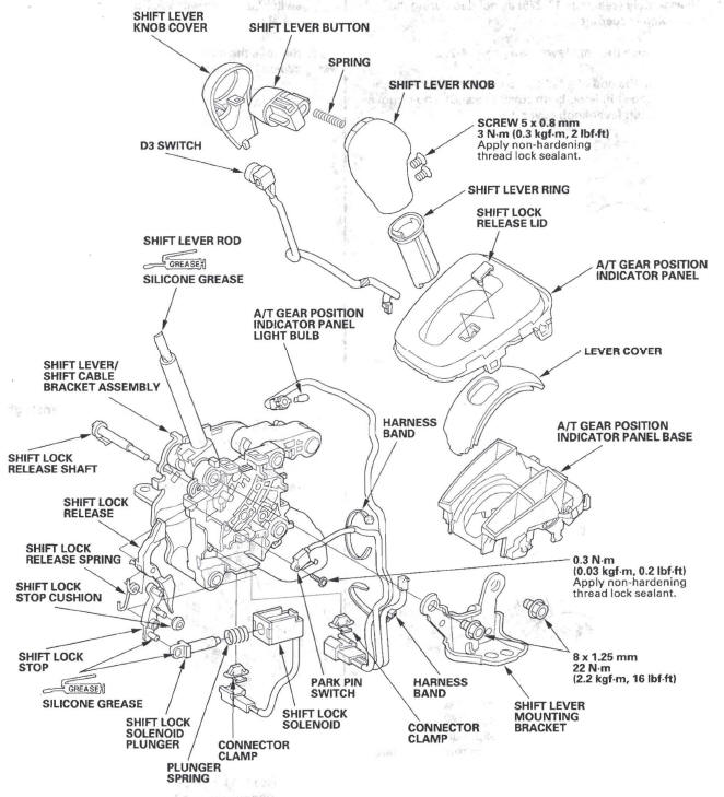 Honda CR-V. Automatic Transmission