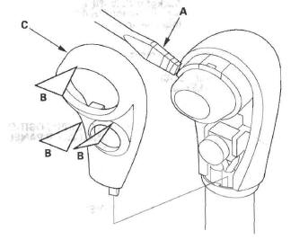 Honda CR-V. Automatic Transmission