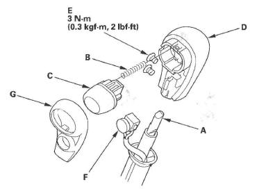 Honda CR-V. Automatic Transmission