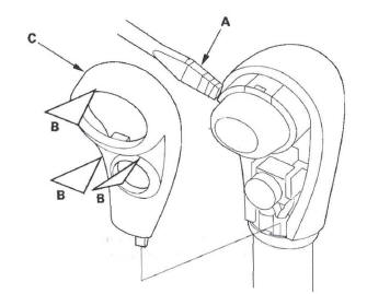 Honda CR-V. Automatic Transmission