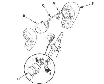 Honda CR-V. Automatic Transmission