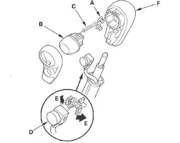 Honda CR-V. Automatic Transmission