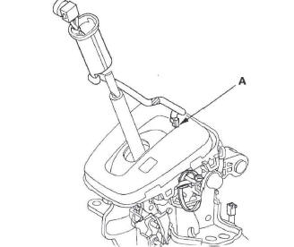 Honda CR-V. Automatic Transmission