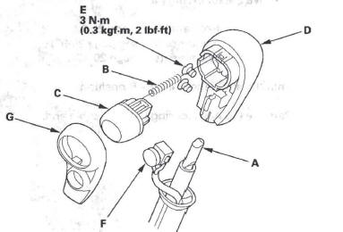 Honda CR-V. Automatic Transmission