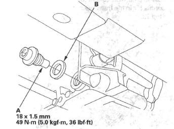 Honda CR-V. Automatic Transmission