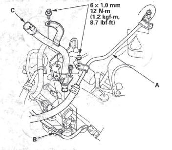 Honda CR-V. Automatic Transmission