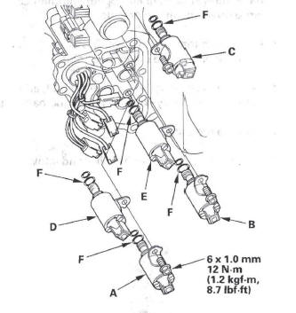 Honda CR-V. Automatic Transmission