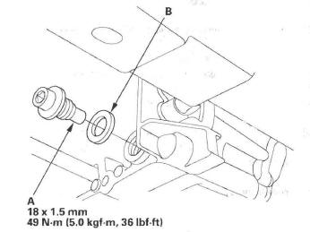 Honda CR-V. Automatic Transmission