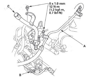 Honda CR-V. Automatic Transmission