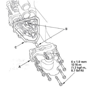 Honda CR-V. Automatic Transmission