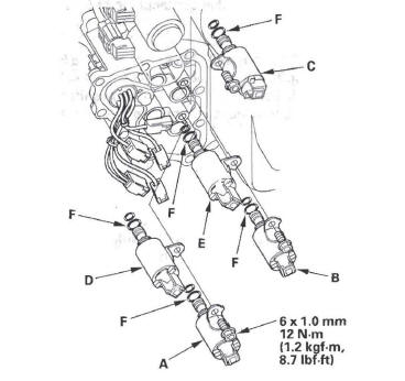 Honda CR-V. Automatic Transmission