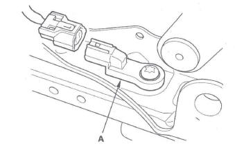 Honda CR-V. SRS (Supplemental Restraint System)