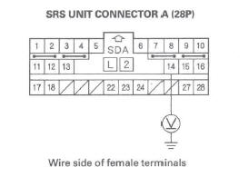 Honda CR-V. SRS (Supplemental Restraint System)