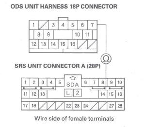 Honda CR-V. SRS (Supplemental Restraint System)