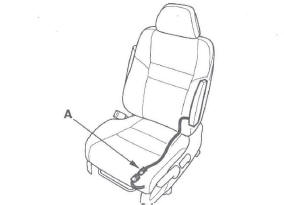 Honda CR-V. SRS (Supplemental Restraint System)