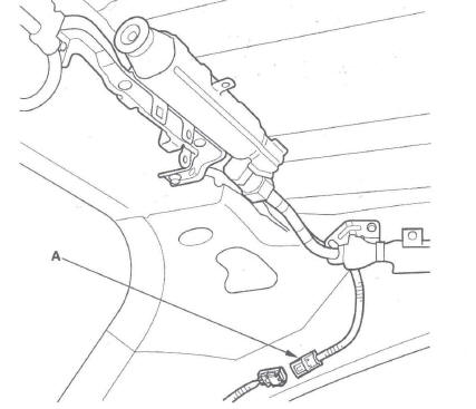 Honda CR-V. SRS (Supplemental Restraint System)