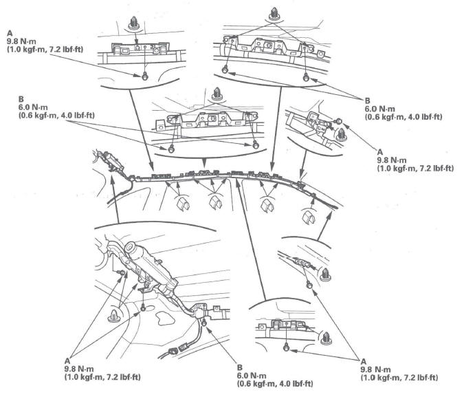 Honda CR-V. SRS (Supplemental Restraint System)