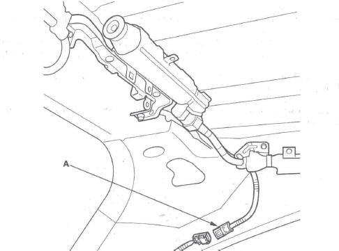 Honda CR-V. SRS (Supplemental Restraint System)