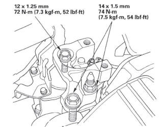 Honda CR-V. Side Engine Mount Bracket Replacement