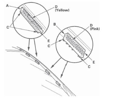 Honda CR-V. Exterior Trim