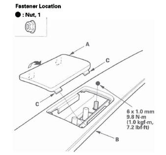 Honda CR-V. Exterior Trim