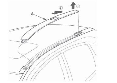 Honda CR-V. Exterior Trim