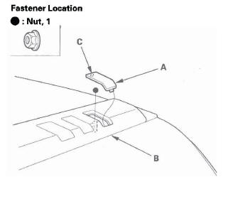 Honda CR-V. Exterior Trim