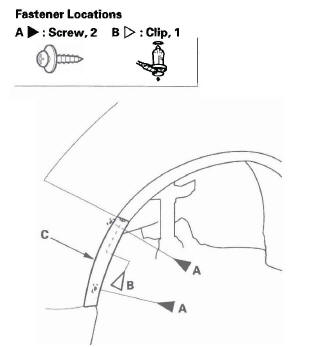 Honda CR-V. Exterior Trim