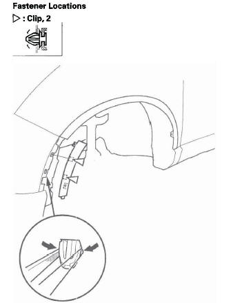 Honda CR-V. Exterior Trim