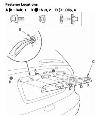 Honda CR-V. Exterior Trim