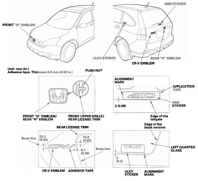 Honda CR-V. Exterior Trim