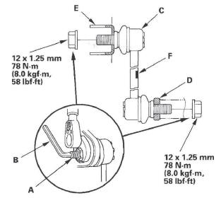 Honda CR-V. Front Suspension