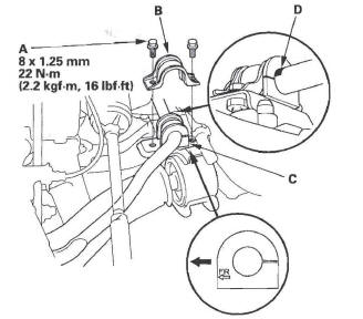 Honda CR-V. Front Suspension