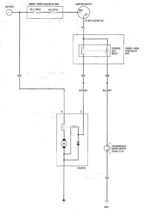 Honda CR-V. Starting System