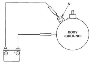 Honda CR-V. Starting System