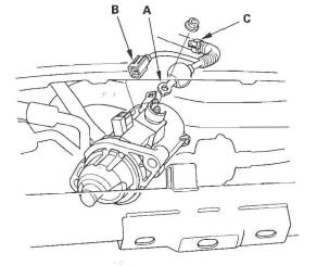 Honda CR-V. Starting System