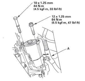 Honda CR-V. Starting System