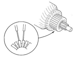 Honda CR-V. Starting System