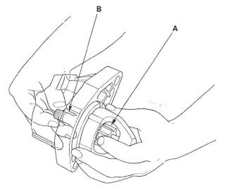 Honda CR-V. Starting System