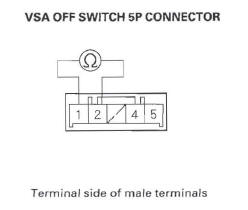 Honda CR-V. VSA (Vehicle Stability Assist) System Components