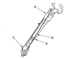 Honda CR-V. Steering