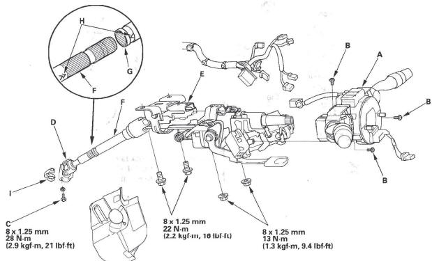 Honda CR-V. Steering