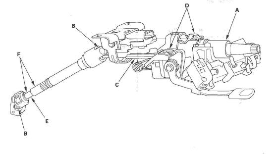 Honda CR-V. Steering