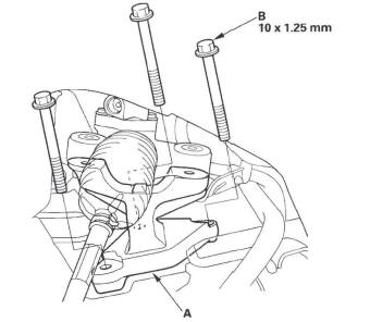 Honda CR-V. Steering