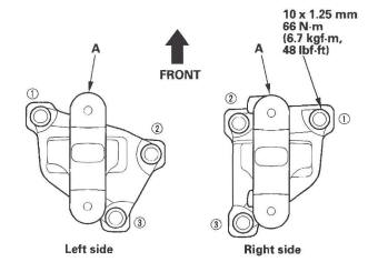 Honda CR-V. Steering