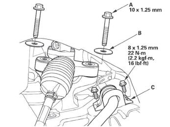 Honda CR-V. Steering