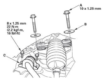 Honda CR-V. Steering